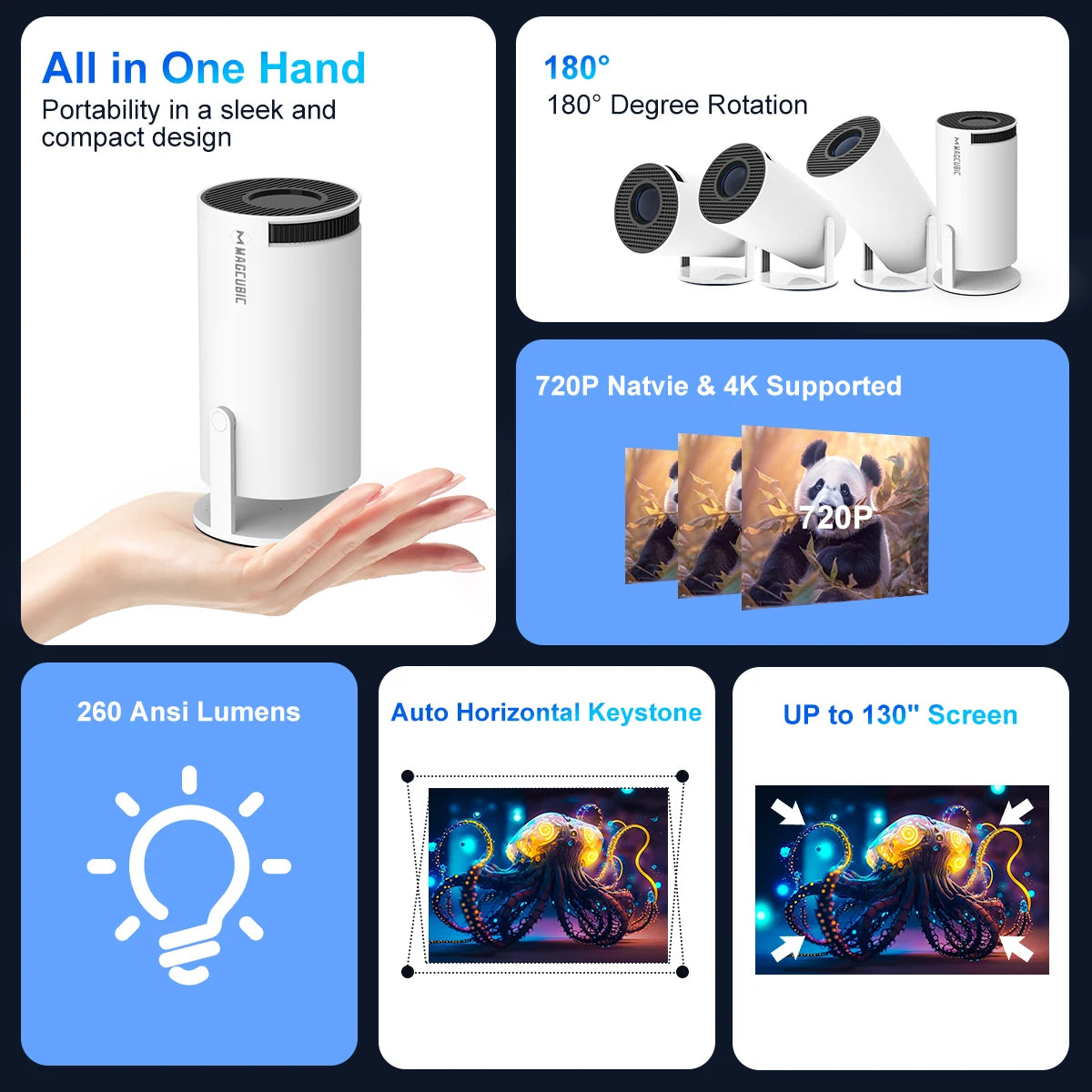 Proyector Magcubic HY300